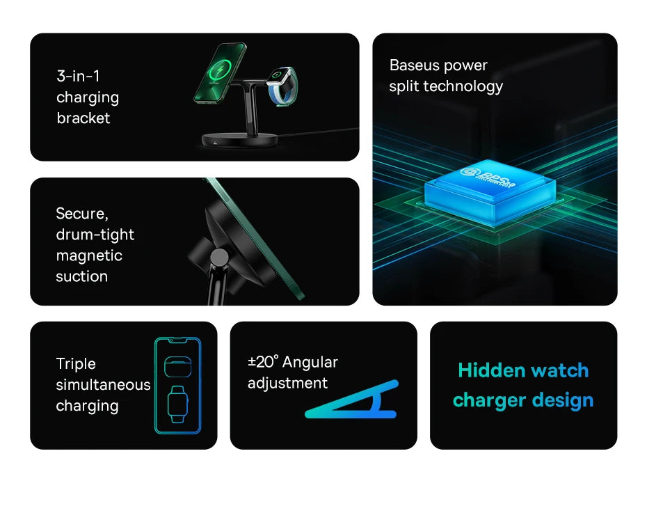 3-in-1 20W Magnetic Wireless Charger – Fast Charge for iPhone, AirPods & Apple Watching Station Holder