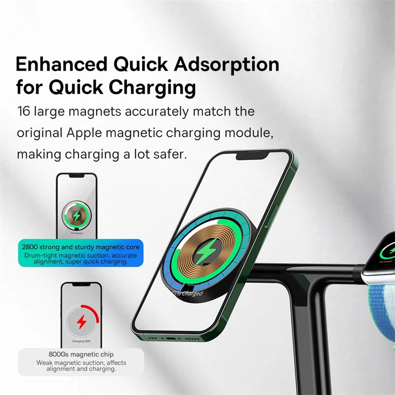 3-in-1 20W Magnetic Wireless Charger – Fast Charge for iPhone, AirPods & Apple Watching Station Holder